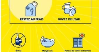 canicule