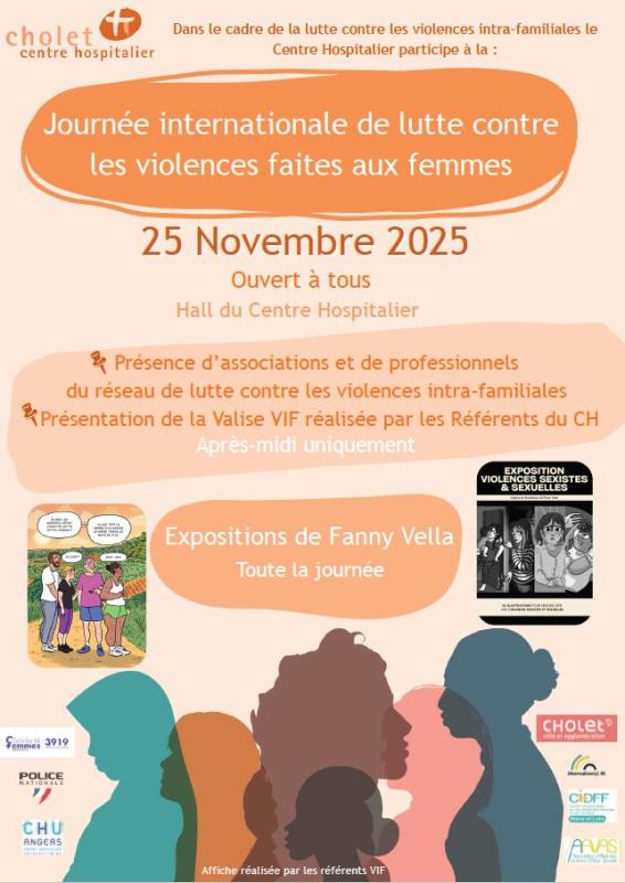 Information violences intrafamiliales